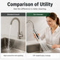 🚰 Obrót 360° nakładka na kran – 50% ZNIŻKI! OFERTA LIMITOWANA!💧 Uniwersalna, łatwy montaż, bez rozprysków – idealna do mycia owoców, warzyw i naczyń. Wygodna i praktyczna na co dzień! ✨